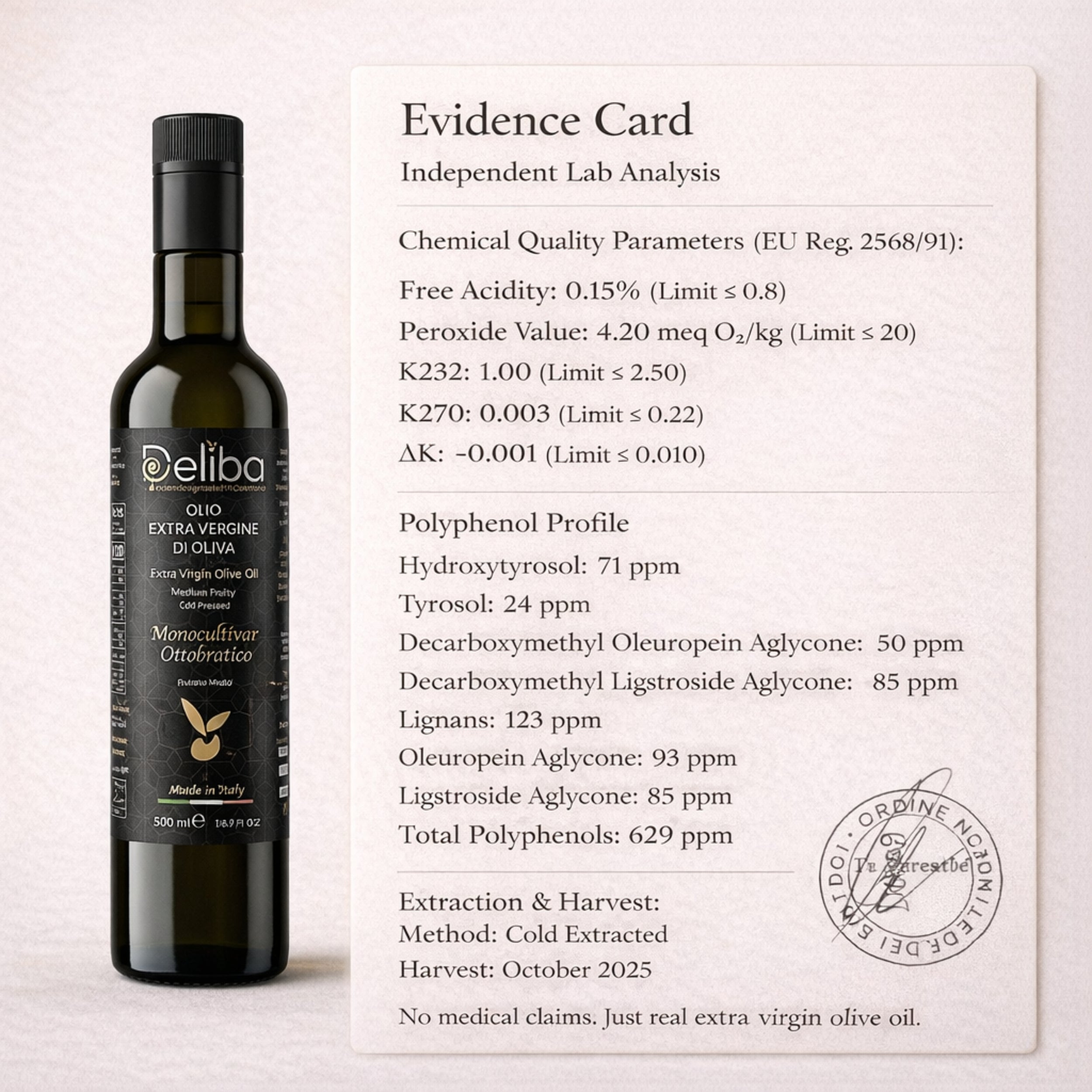 Independent lab analysis showing harvest date, extraction method, and measured polyphenol content of Deliba extra virgin olive oil.