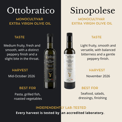 Deliba Ottobratico and Sinopolese monocultivar extra virgin olive oils compared: taste, harvest, best uses, lab-tested