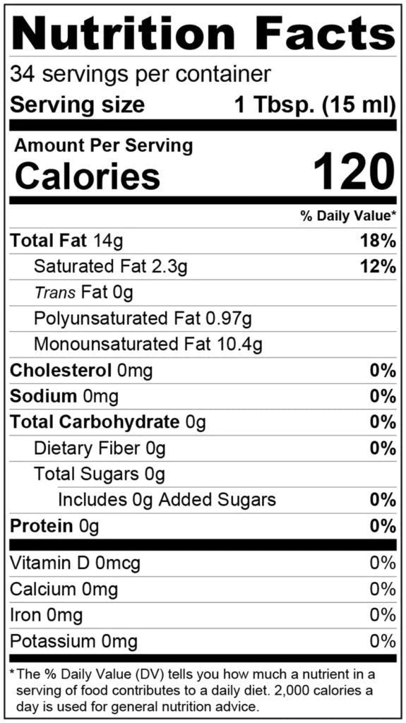 Nutrition facts of olive oil on label