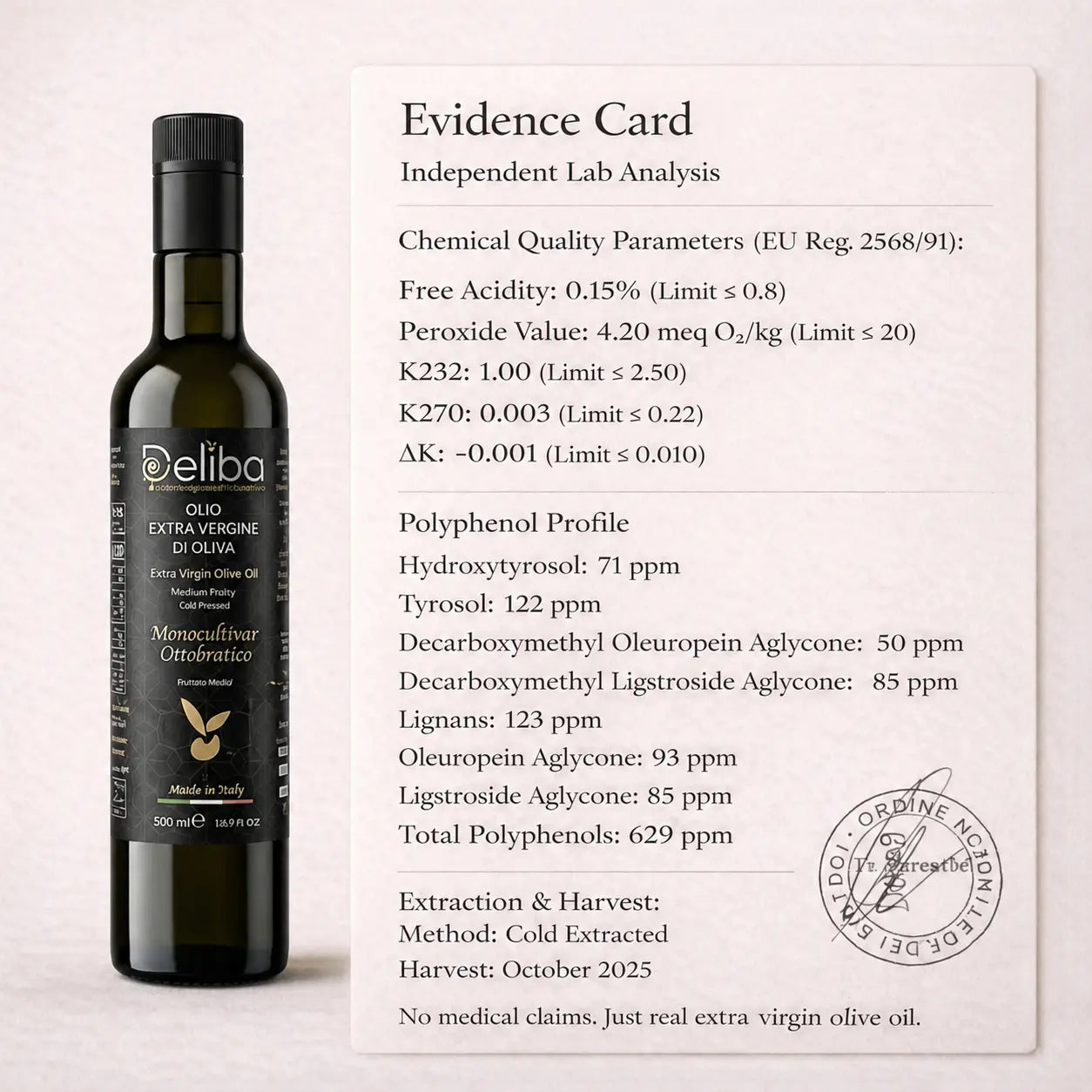 Deliba bottle next to key facts: Single Estate, Early Harvest, and 629mg/kg Polyphenols.