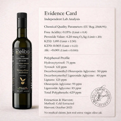 Deliba bottle next to key facts: Single Estate, Early Harvest, and 629mg/kg Polyphenols.